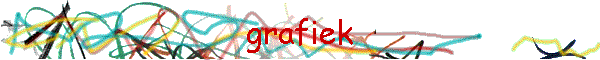 grafiek